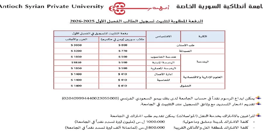 صورة الخبر