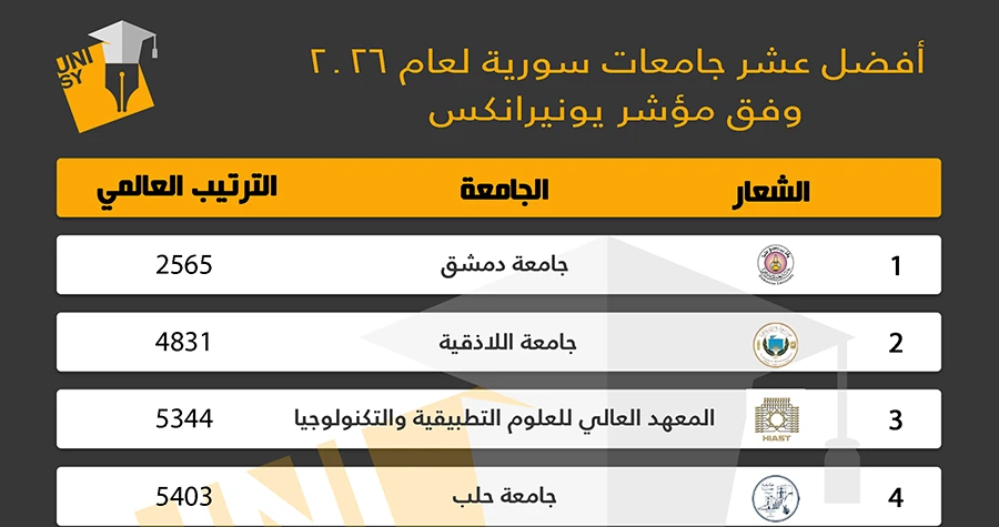 صورة الخبر